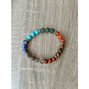 Chakra - Armband mit Baum der Lebensperle